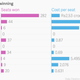 Image for article titled It cost Narendra Modi $100 million to win the Indian election—here’s how he spent it